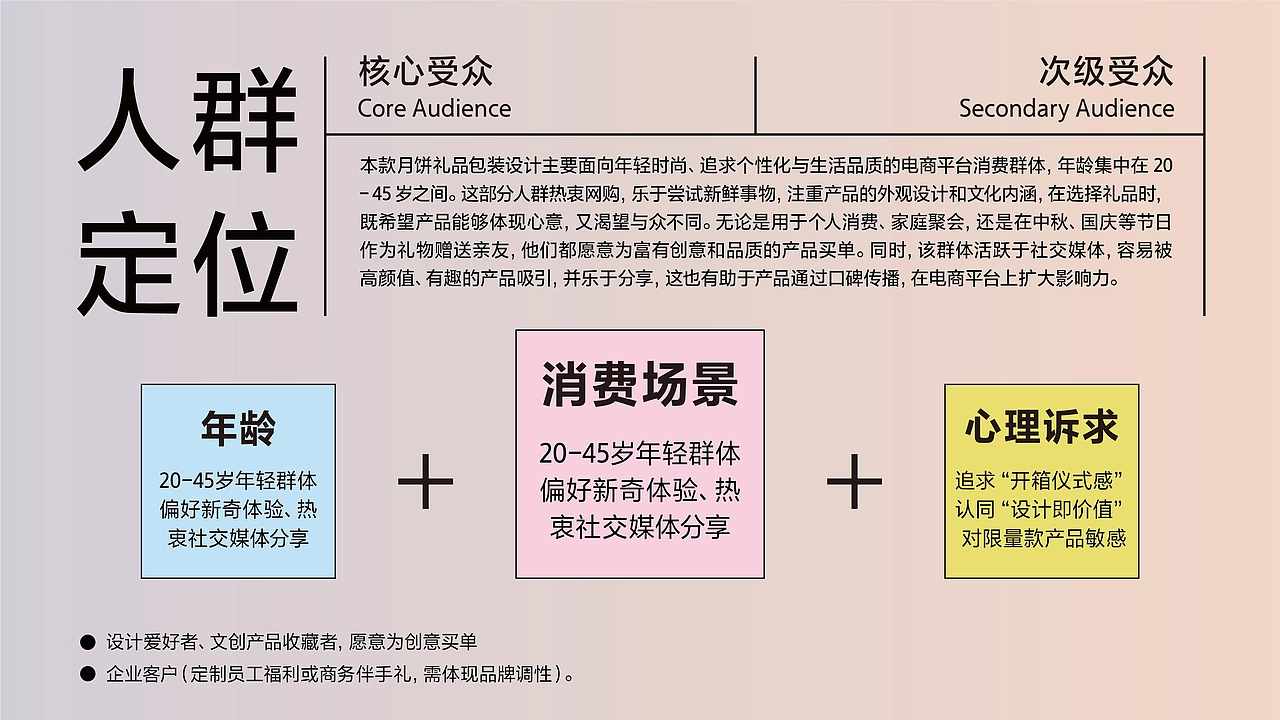 月饼礼盒
