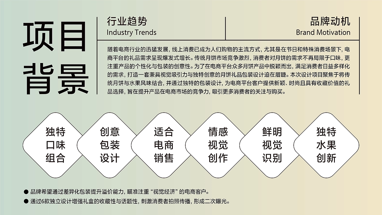 鲜果月饼礼盒设计画面3